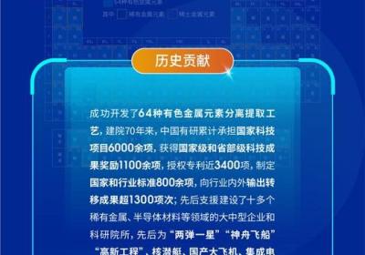 【校招】中国有研2023年春季校园招聘正式启动