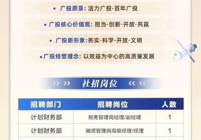 【社招】广西投资集团总部公开招聘