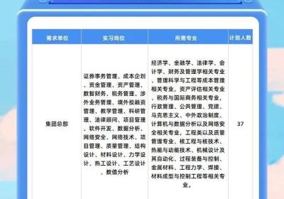 【校招】东方电气集团2023年实习生计划正式启动